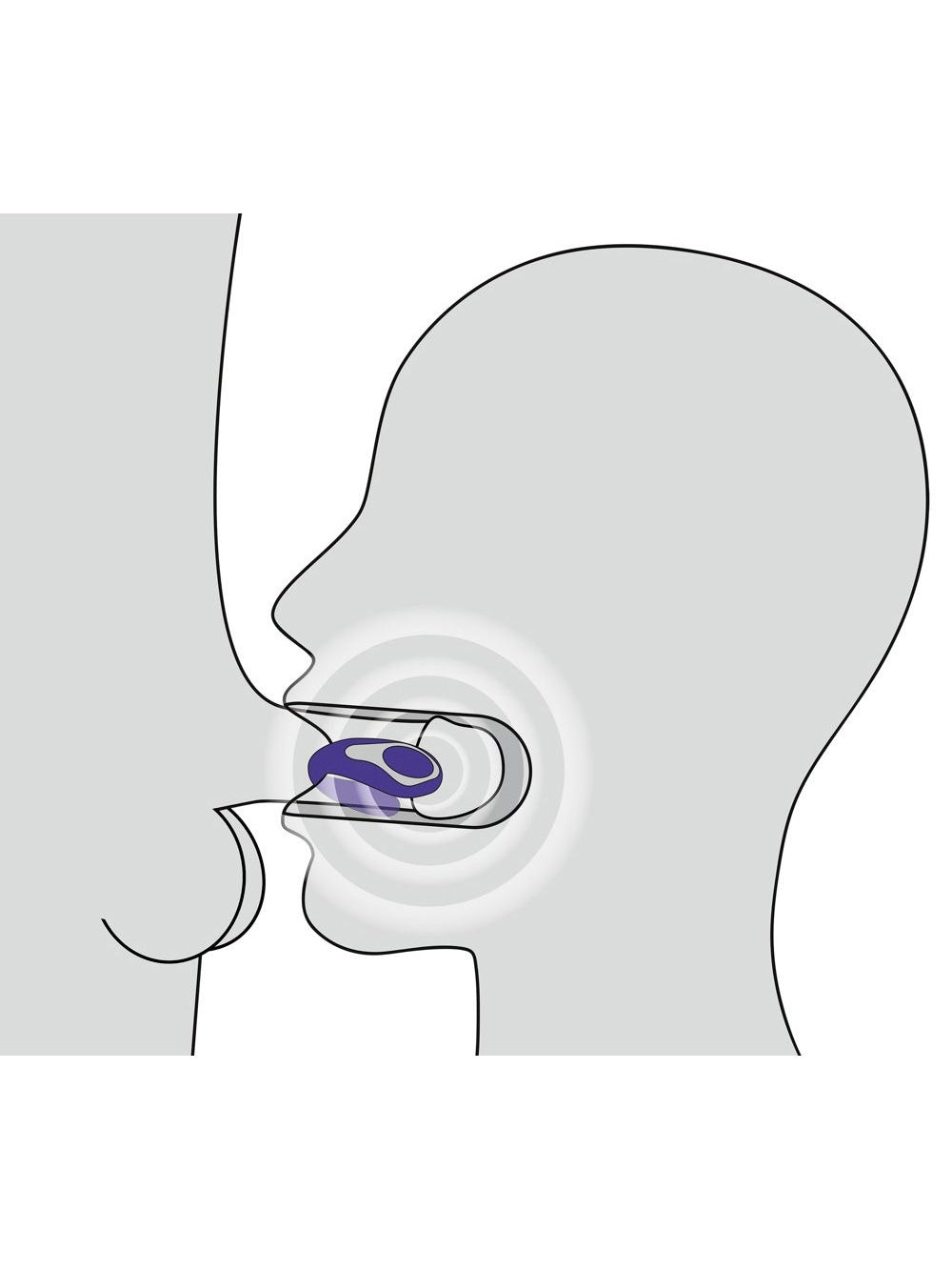 Stimulateur pour Fellation Blowjob Vibrator
