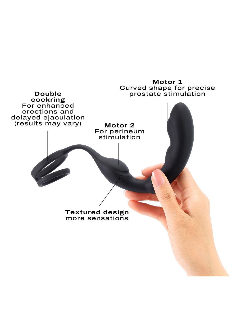 Stimulateur Prostatique & Double Cockring P-Ring