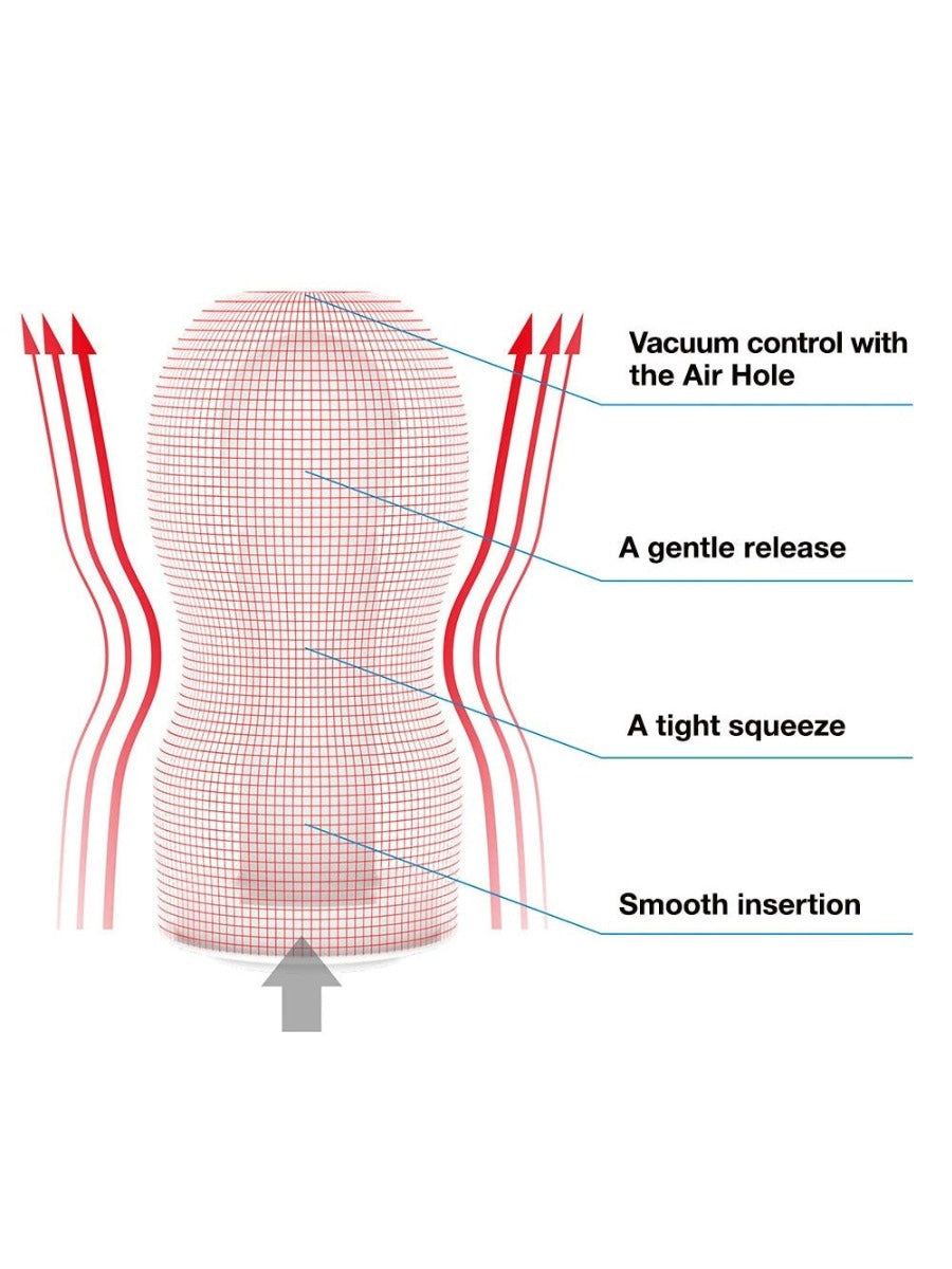 Masturbateur Tenga Original Vacuum Cup