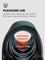 Arcwave Ion 2 masturbateur automatique