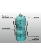 Masturbateur Tenga Original Vacuum Cup